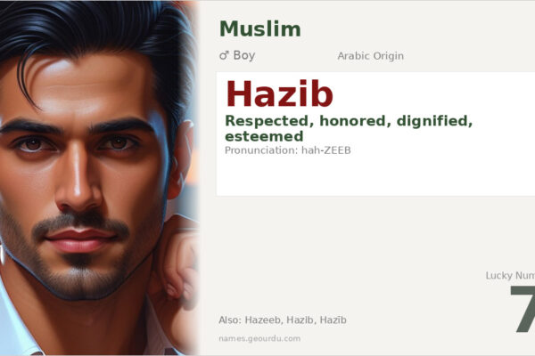 Hazib Name Meaning — Arabic Origin, Boy Name & Details (2025)