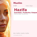 Hazifa Name Meaning and Details