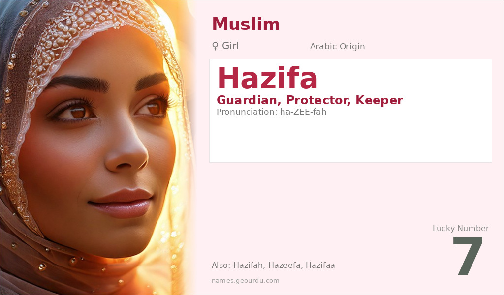 Hazifa Name Meaning and Details