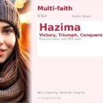 Hazima Name Meaning and Details