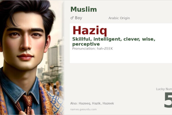 Haziq Name Meaning — Arabic Origin, Boy Name & Details (2025)