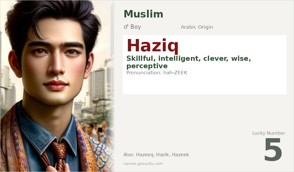 Haziq Name Meaning and Details