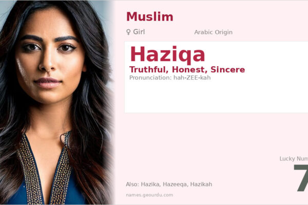Haziqa Name Meaning — Arabic Origin, Girl Name & Details (2025)