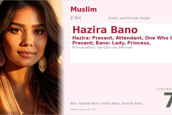 Hazira Bano Name Meaning — Arabic & Persian Origin, Girl Name (2025)