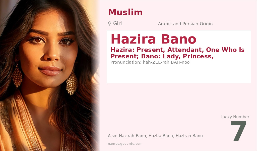 Hazira Bano Name Meaning and Details
