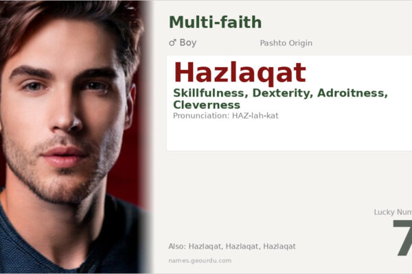 Hazlaqat Name Meaning — Pashto Origin, Boy Name & Details (2025)