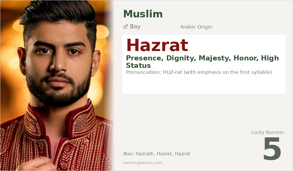 Hazrat Name Meaning and Details