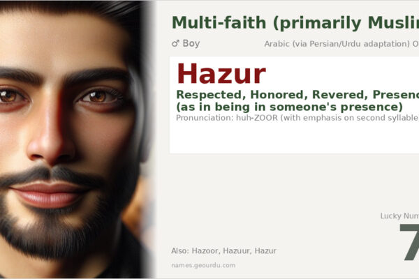 Hazur Name Meaning — Arabic Origin, Boy Name & Cultural Significance (2025)