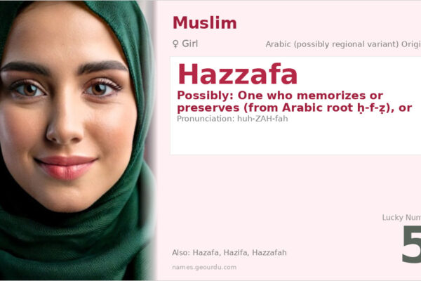 Hazzafa Name Meaning — Origin, Gender & Details (2025)
