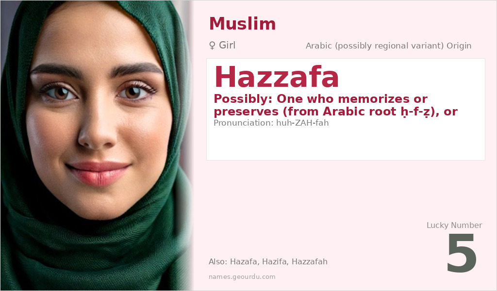 Hazzafa Name Meaning and Details