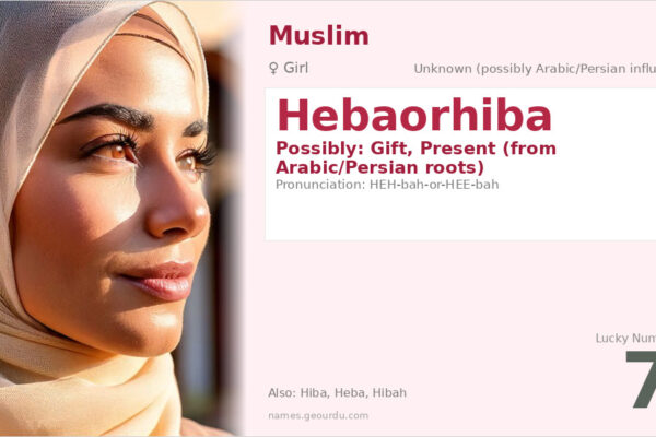 Hebaorhiba Name Meaning — Origin, Gender & Details (2025)