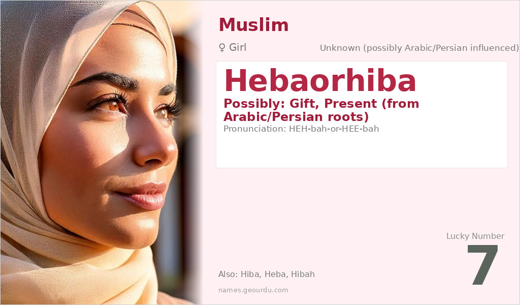 Hebaorhiba Name Meaning and Details