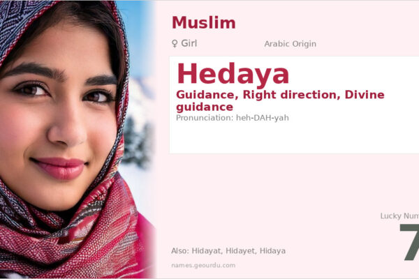 Hedaya Name Meaning — Arabic Origin, Girl Name & Details (2025)