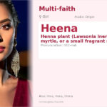 Heena Name Meaning and Details