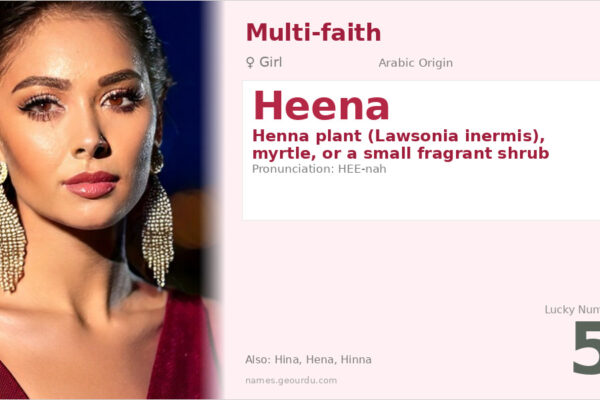 Heena Name Meaning — Origin, Gender & Details (2025)