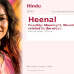 Heenal Name Meaning and Details