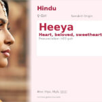 Heeya Name Meaning and Details