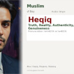 Heqiq Name Meaning and Details