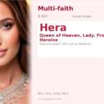 Hera Name Meaning and Details