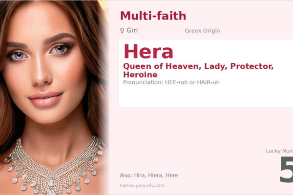 Hera Name Meaning — Greek Origin, Girl Name & Mythology (2025)