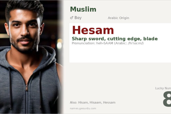 Hesam Name Meaning — Arabic Origin, Boy’s Name & Details (2025)