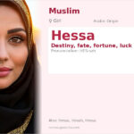 Hessa Name Meaning and Details