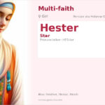 Hester Name Meaning and Details