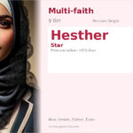 Hesther Name Meaning and Details