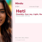Heti Name Meaning and Details