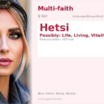 Hetsi Name Meaning and Details