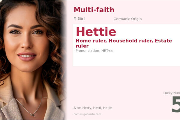 Hettie Name Meaning — Origin, Gender & Details (2025)