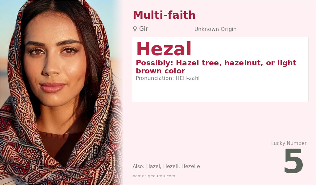 Hezal Name Meaning and Details