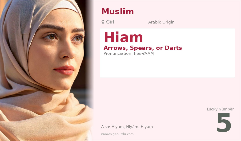 Hiam Name Meaning and Details