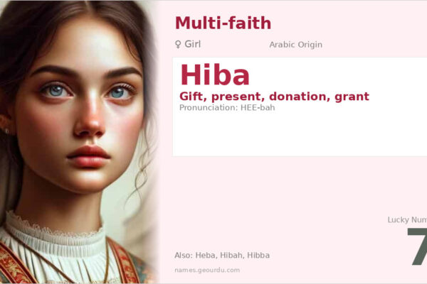 Hiba Name Meaning — Arabic Origin, Girl Name & Cultural Significance (2025)