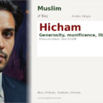 Hicham Name Meaning and Details