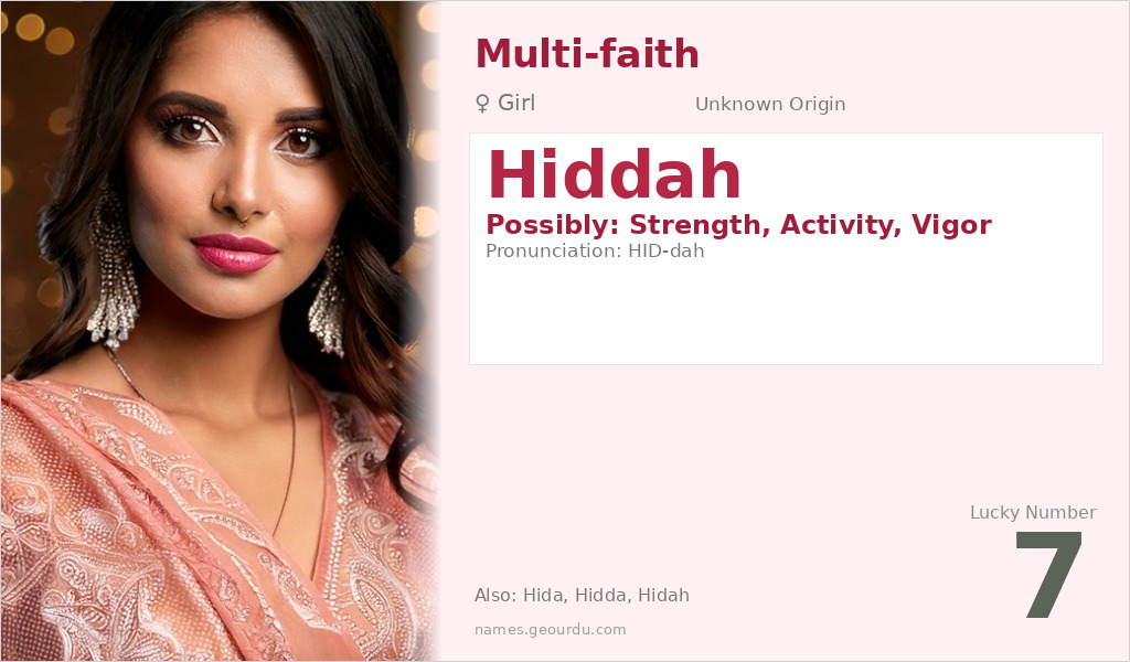 Hiddah Name Meaning and Details