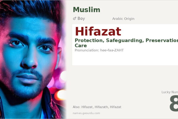 Hifazat Name Meaning — Arabic Origin, Boy Name & Details (2025)