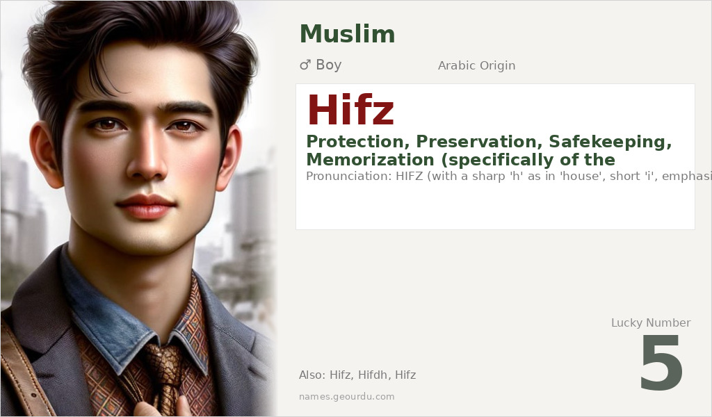 Hifz Name Meaning and Details