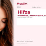 Hifza Name Meaning and Details