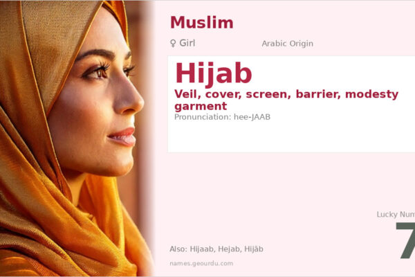 Hijab Name Meaning — Arabic Origin, Girl Name & Islamic Significance (2025)