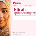 Hijrah Name Meaning and Details