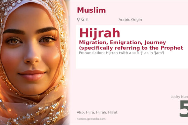 Hijrah Name Meaning — Arabic Origin, Girl & Islamic Significance (2025)