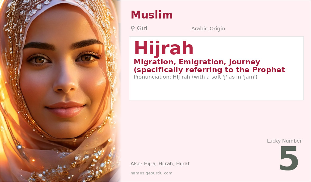 Hijrah Name Meaning and Details