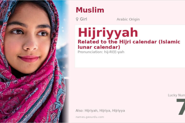 Hijriyyah Name Meaning — Arabic Origin, Girl Name & Islamic Significance (2025)