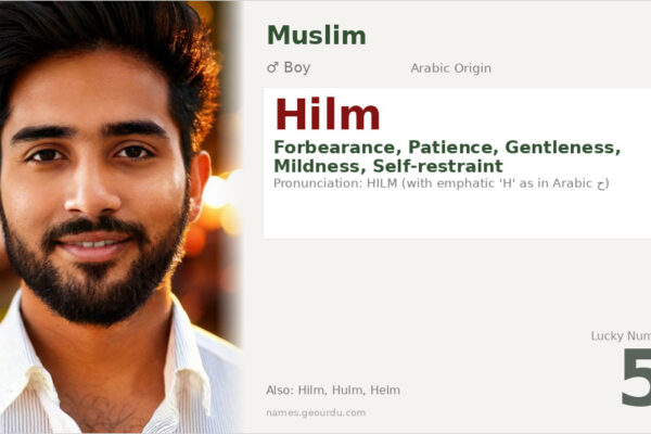 Hilm Name Meaning — Arabic Origin, Forbearance & Details (2025)