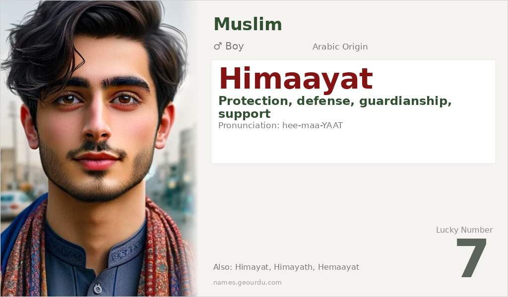 Himaayat Name Meaning and Details