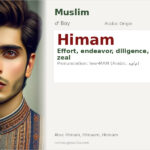 Himam Name Meaning and Details