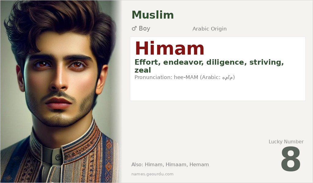 Himam Name Meaning and Details