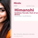 Himanshi Name Meaning and Details