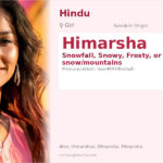 Himarsha Name Meaning and Details